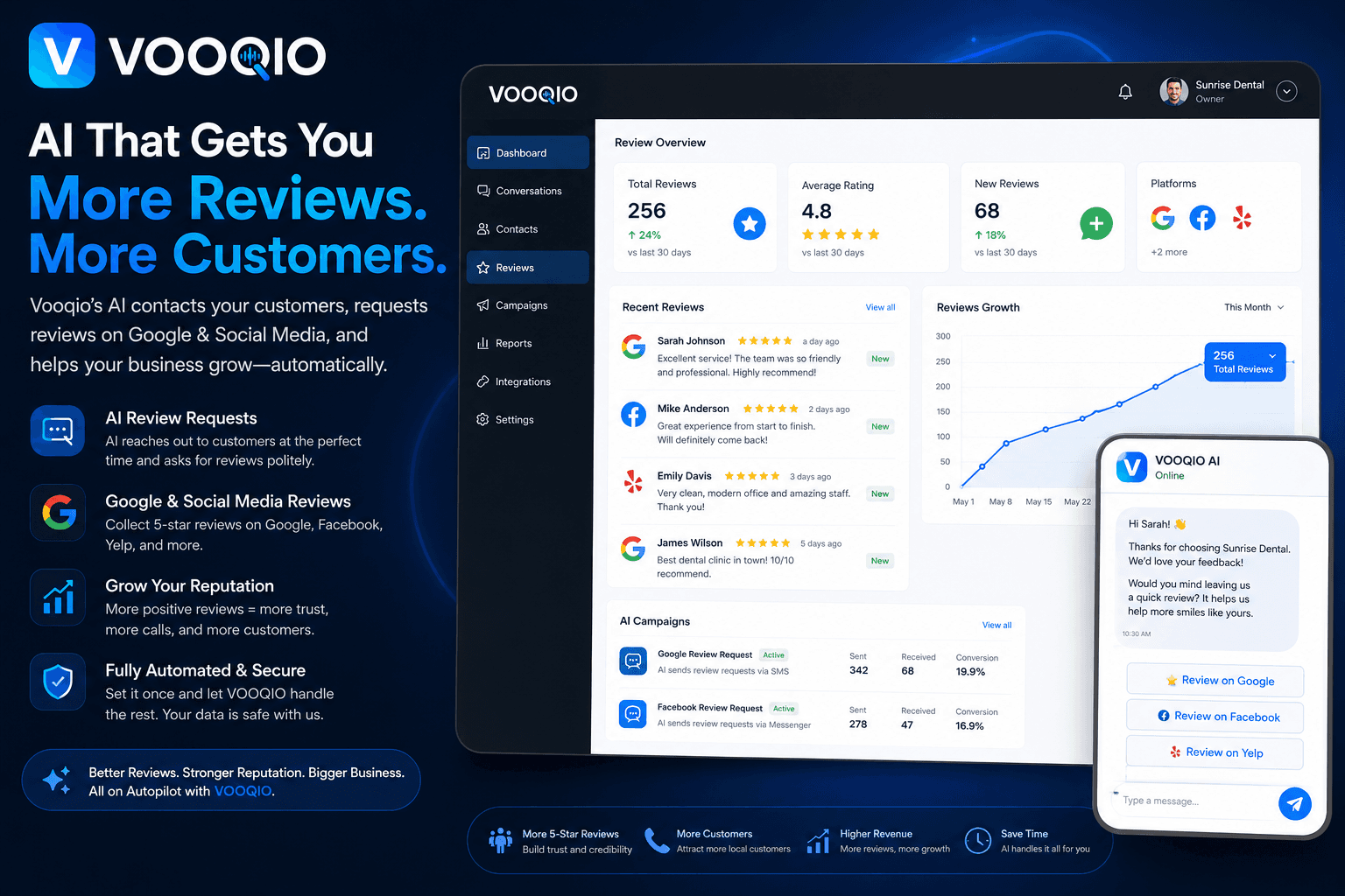 Review Guard — AI-powered Google review requests with owner approval